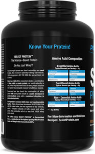 PEscience Select Protein 55 Serving